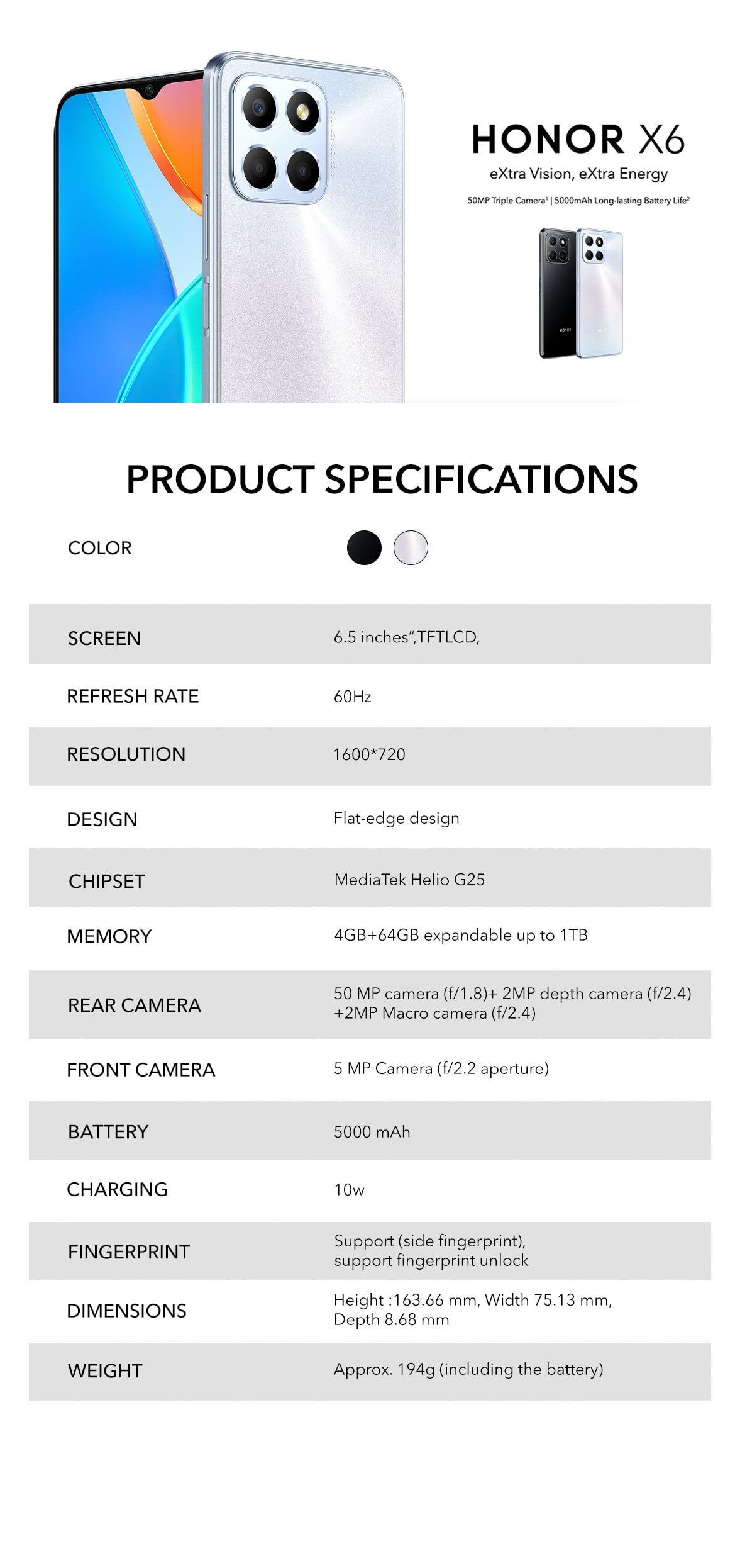 HONOR X6 Specs