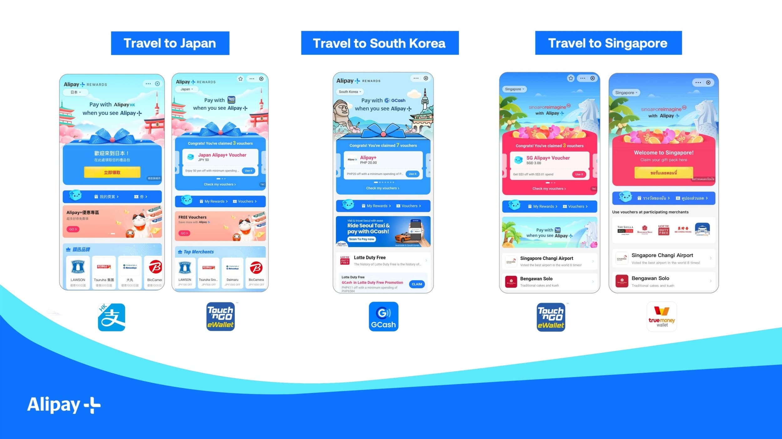 Over 1 Million Global Merchants Join Alipay+ to Provide Special Holiday Offers to Users of Five Asian e-Wallets Over 1 Million Global Merchants Join Alipay+ to Provide Special Holiday Offers to Users of Five Asian e-Wallets